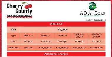 price-list-cherry-county